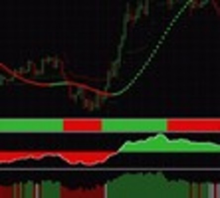 Product picture An Insider Guides To Forex Trading